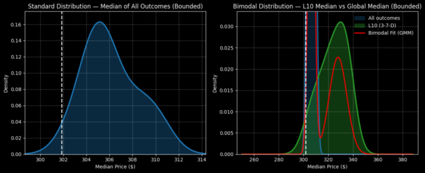 mcdonald's - StockEarnings