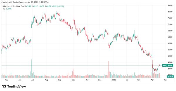 insider buying - StockEarnings
