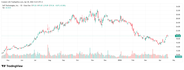 insider buying - StockEarnings