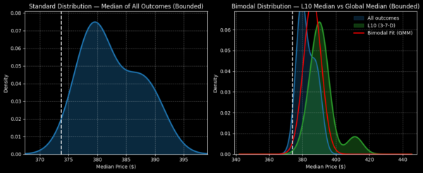 TSLA - StockEarnings