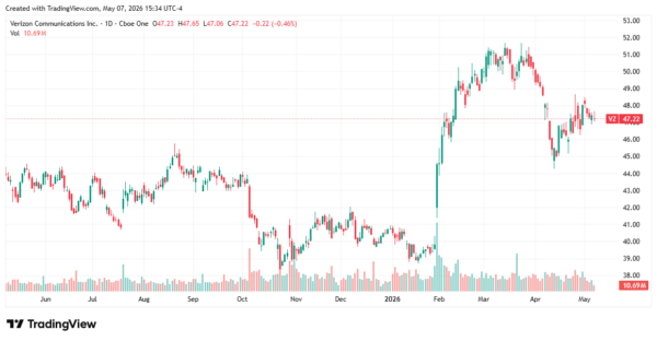 high-yield dividend stocks - StockEarnings
