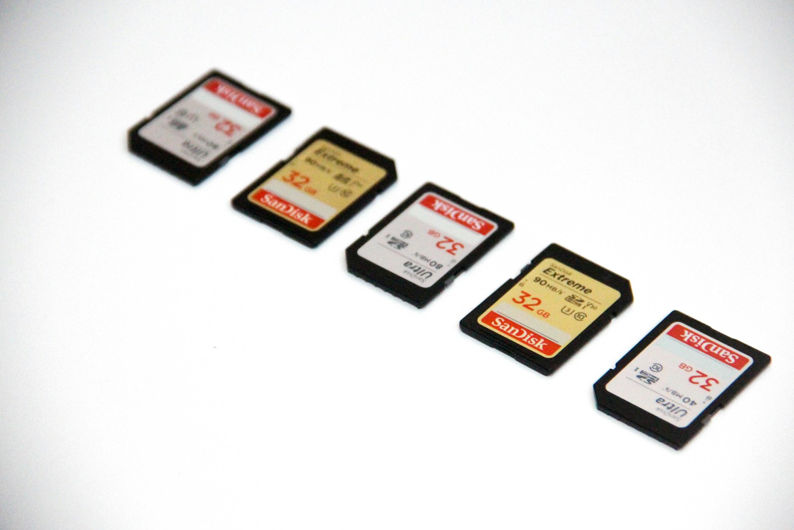 Sandisk Poised for Massive Growth as AI Fuels NAND Demand