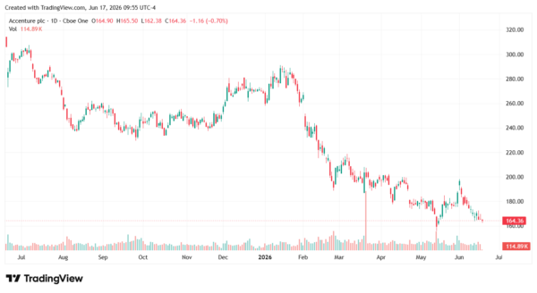 earnings-StockEarnings