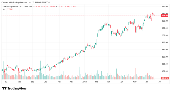 earnings-StockEarnings