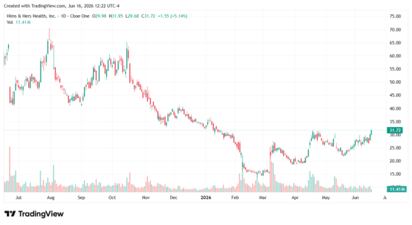 insider buying-StockEarnings