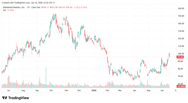 insider buying-StockEarnings