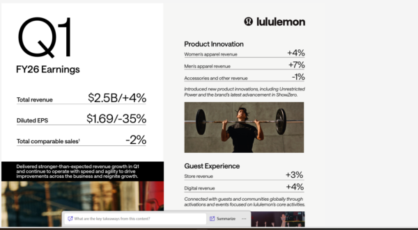 lululemon - StockEarnings