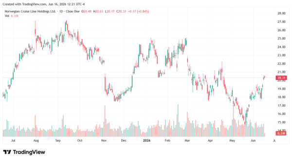 insider buying-StockEarnings