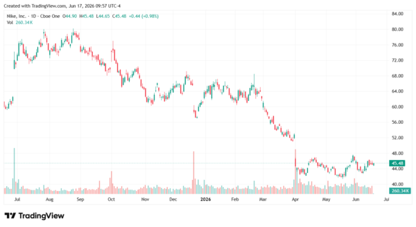 earnings-StockEarnings