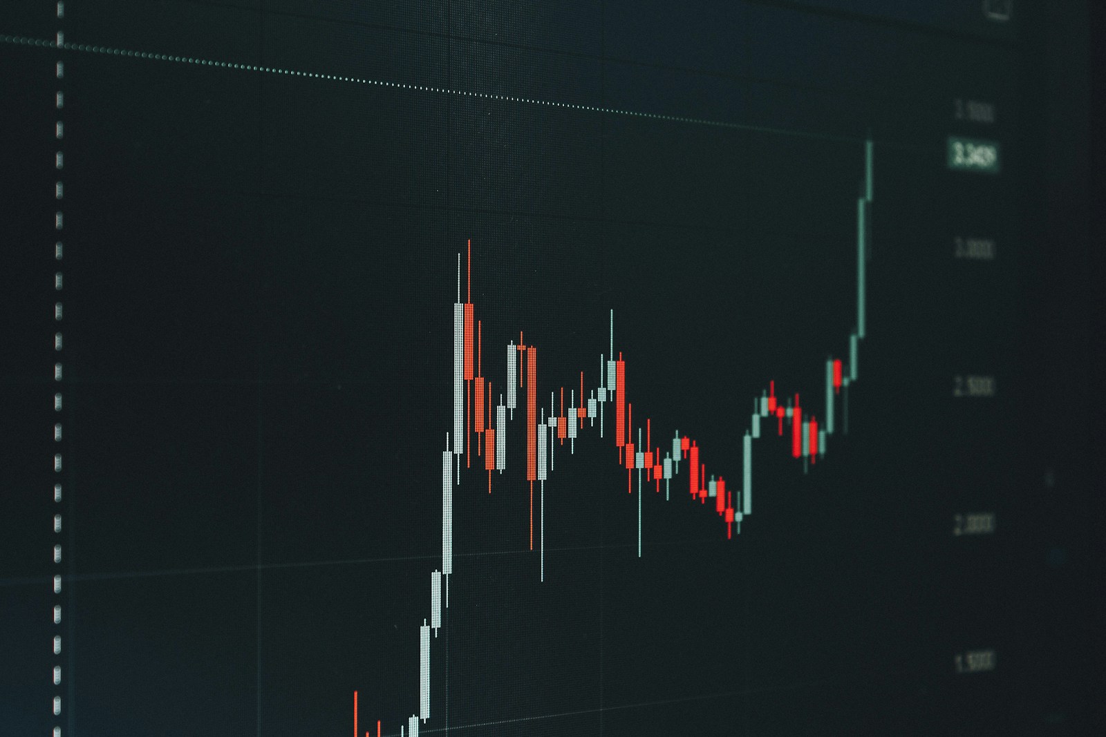 AI Boom: Why Citi Hiked its S&P 500 Price Target to 8,100