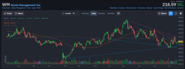 Diversification-StocksEarnings