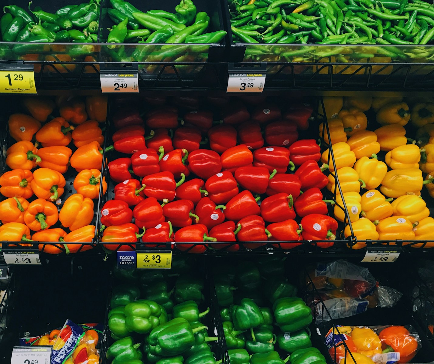 Kroger vs. Walmart: Why KR May Be the Better Value Play Right Now