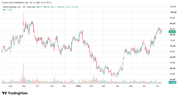 s&p 500-StockEarnings