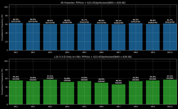 AMD-StockEarnings