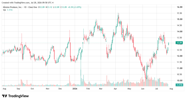 insider buying-StockEarnings