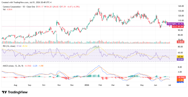three stocks - StockEarnings