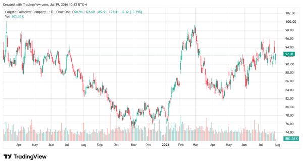 morgan stanley-StockEarnings