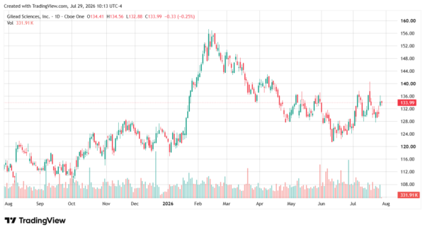 morgan stanley-StockEarnings