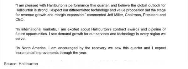 Halliburton - StockEarnings
