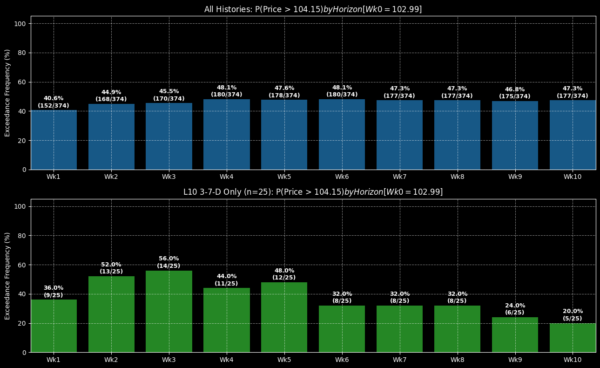 intel-StockEarnings
