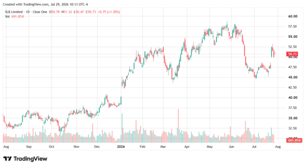 morgan stanley-StockEarnings