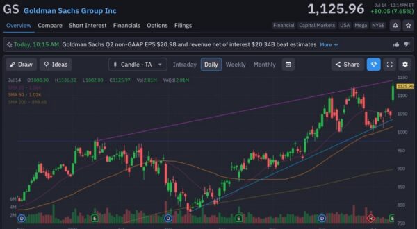 goldman sachs- StockEarnings