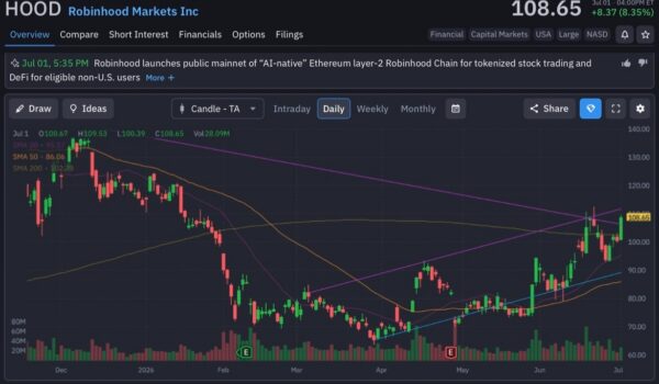 robinhood-StockEarnings