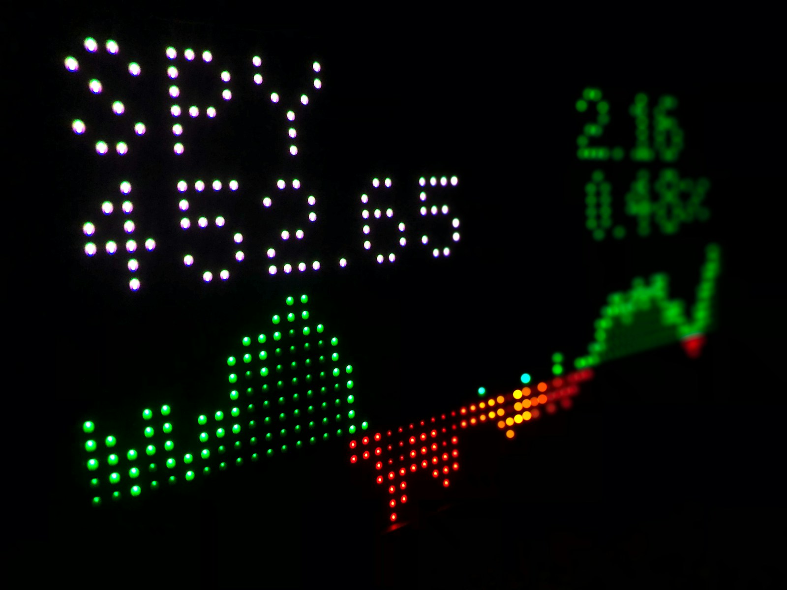 Tom Lee: July Could Mark Next Leg Higher for U.S. Stocks