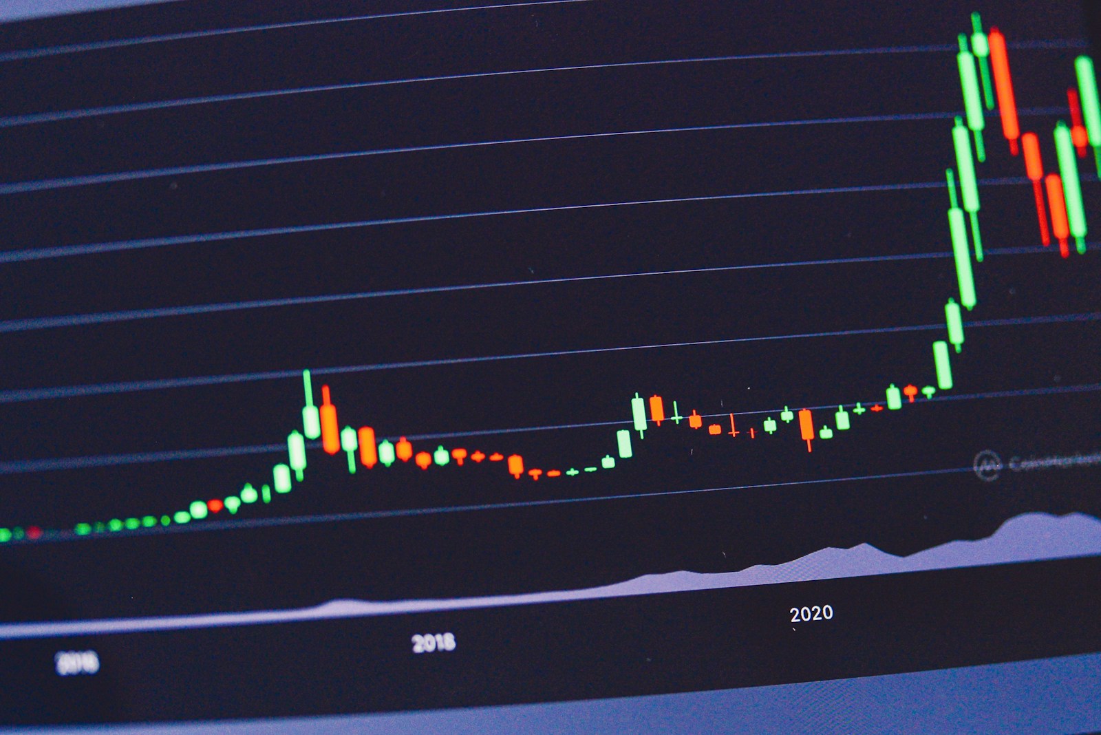 Morgan Stanley Says These 4 Quality Stocks Could Be Smart Buys Right Now