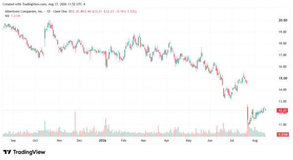 insider buying-StockEarnings