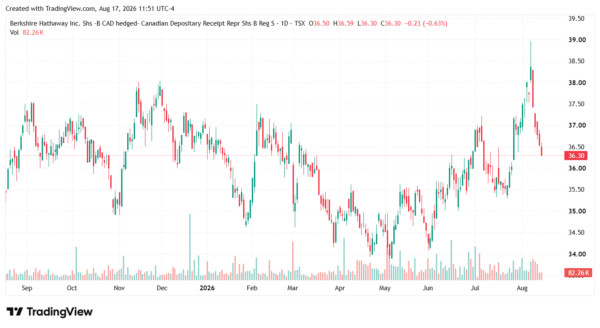 insider buying-StockEarnings