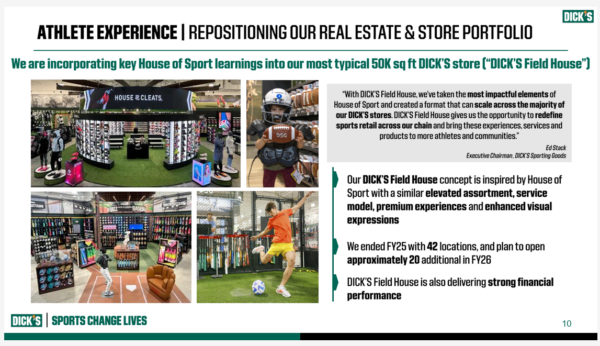Dick's - StockEarnings