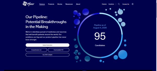 personalized medicine - StockEarnings