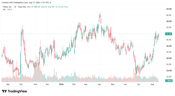 insider buying-StockEarnings