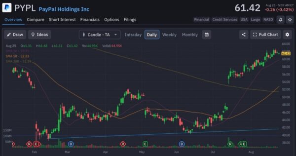 risk-StockEarnings