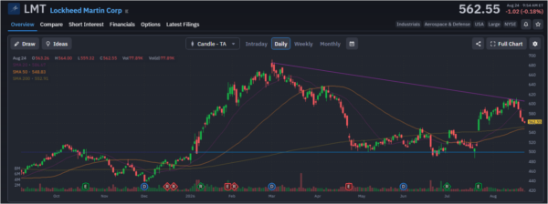 earnings-StockEarnings