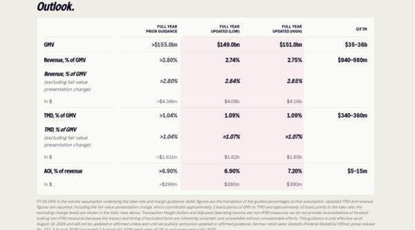  insider buying - StockEarnings