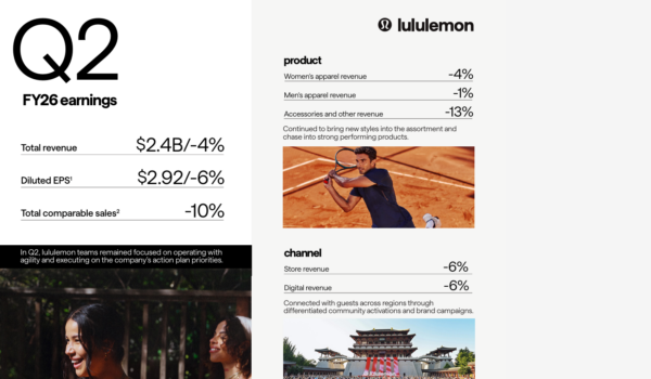 lululemon - StockEarnings