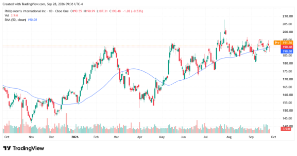 dividend - StockEarnings