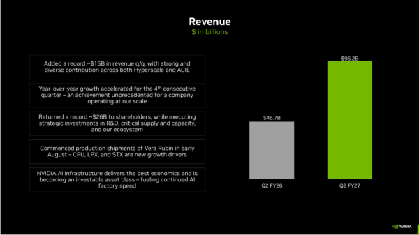 nvidia - StockEarnings