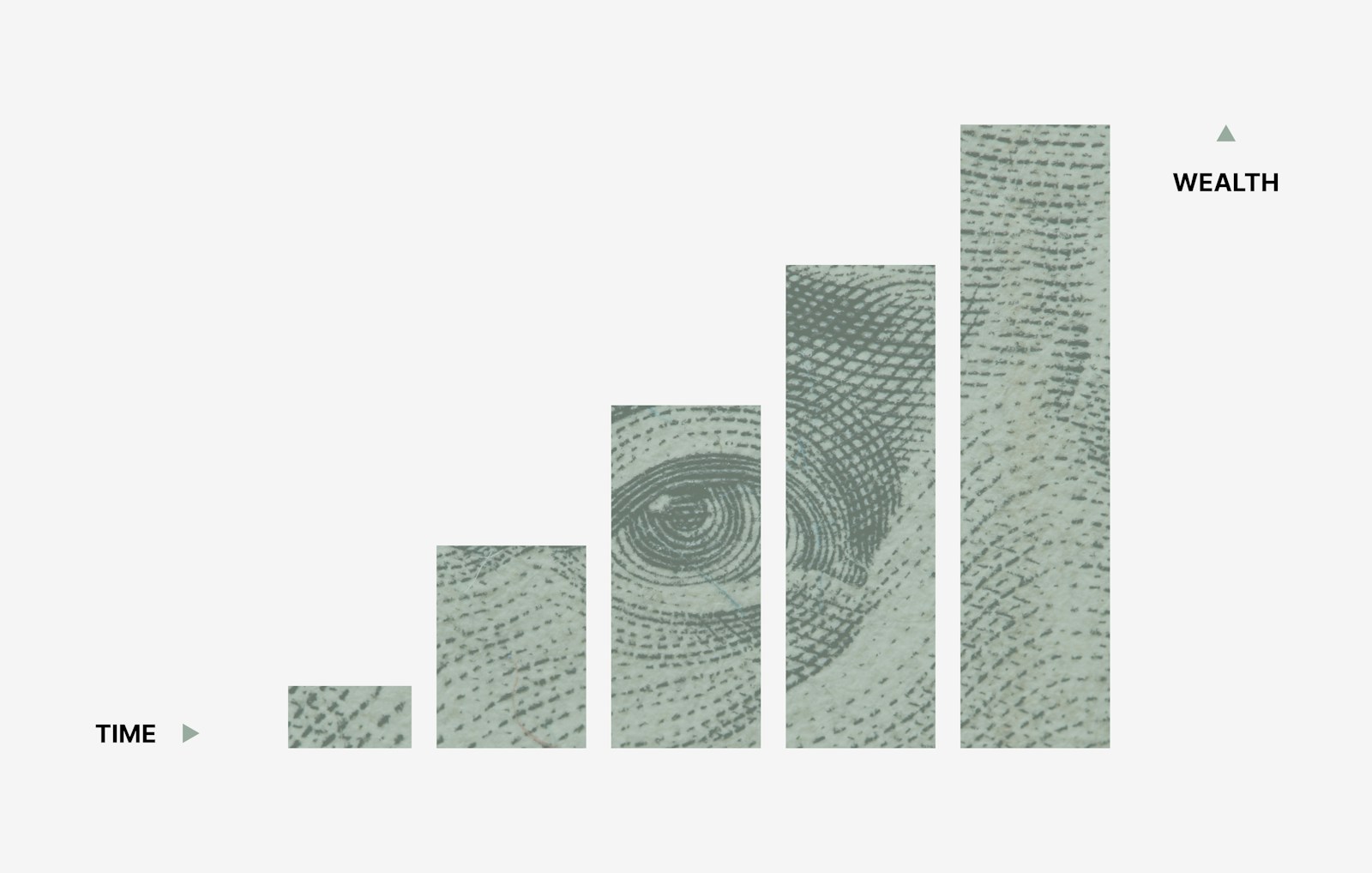 Treasury Yields Are Rising – Why That Matters Beyond Washington