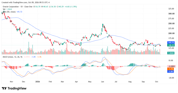 insider buying - StockEarnings