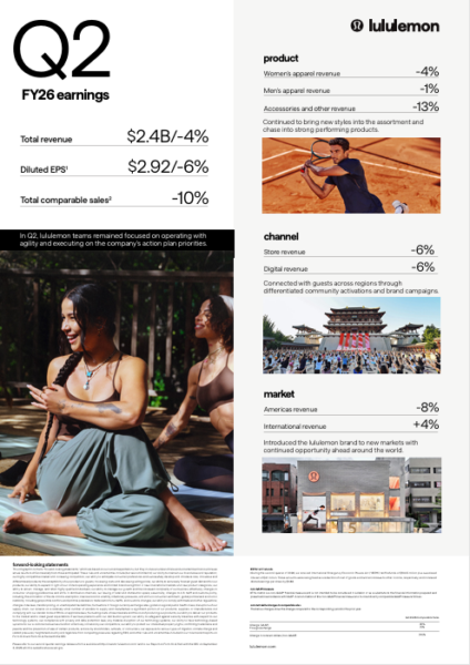 lululemon - StockEarnings
