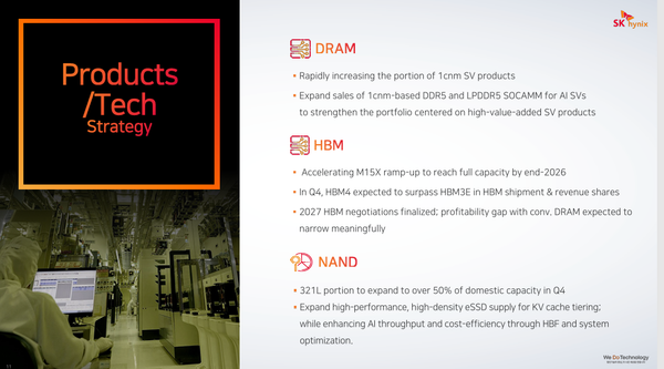 sk hynix - StockEarnings